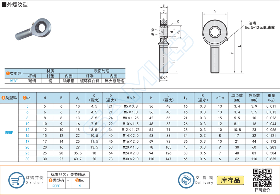 桿端關節(jié)軸承如何與桿連接