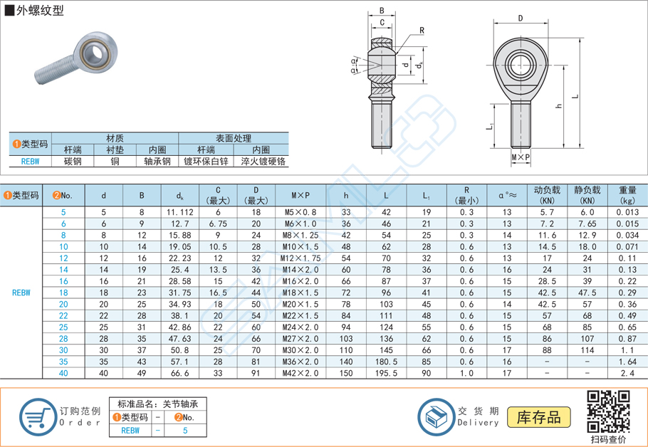 自潤(rùn)滑桿端關(guān)節(jié)軸承-外螺紋型規(guī)格參數(shù)尺寸材質(zhì)