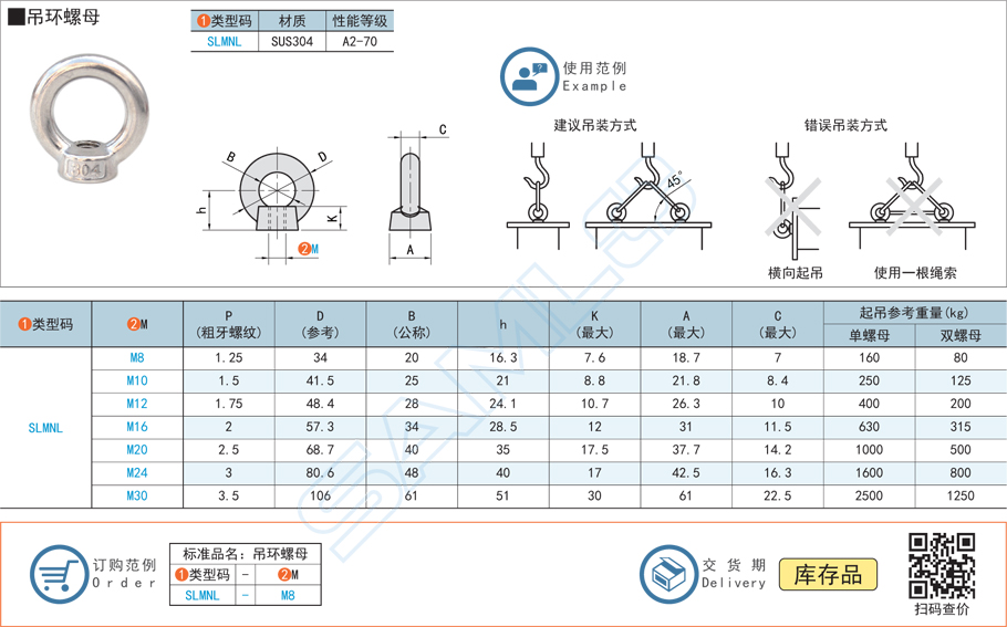 吊環(huán)螺母規(guī)格參數尺寸材質