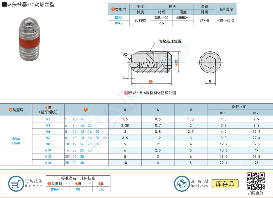 球頭柱塞-止動螺絲型規(guī)格參數尺寸材質