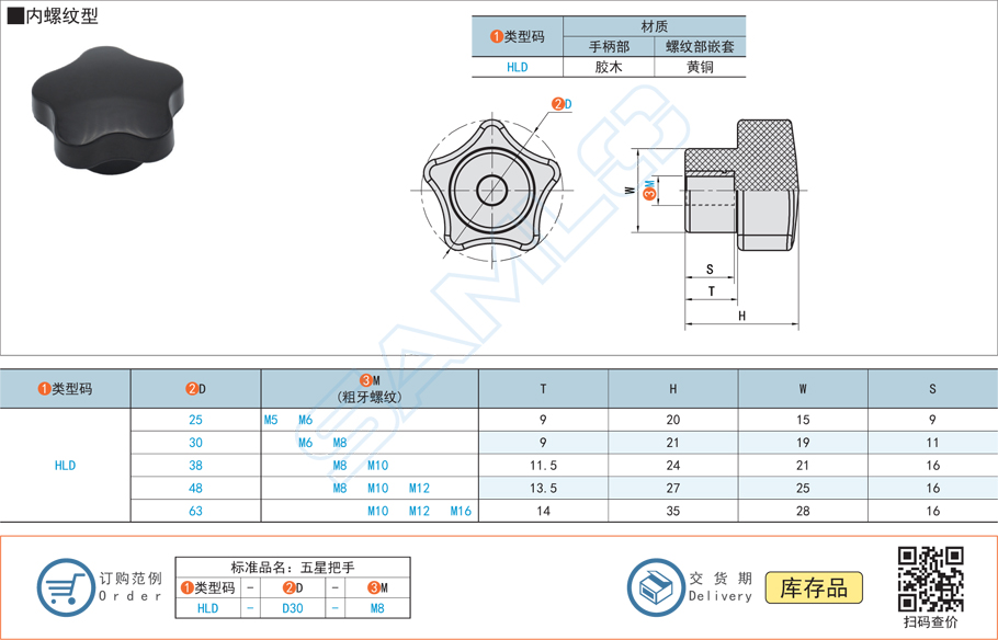 五星把手-內螺紋型規(guī)格參數(shù)尺寸材質