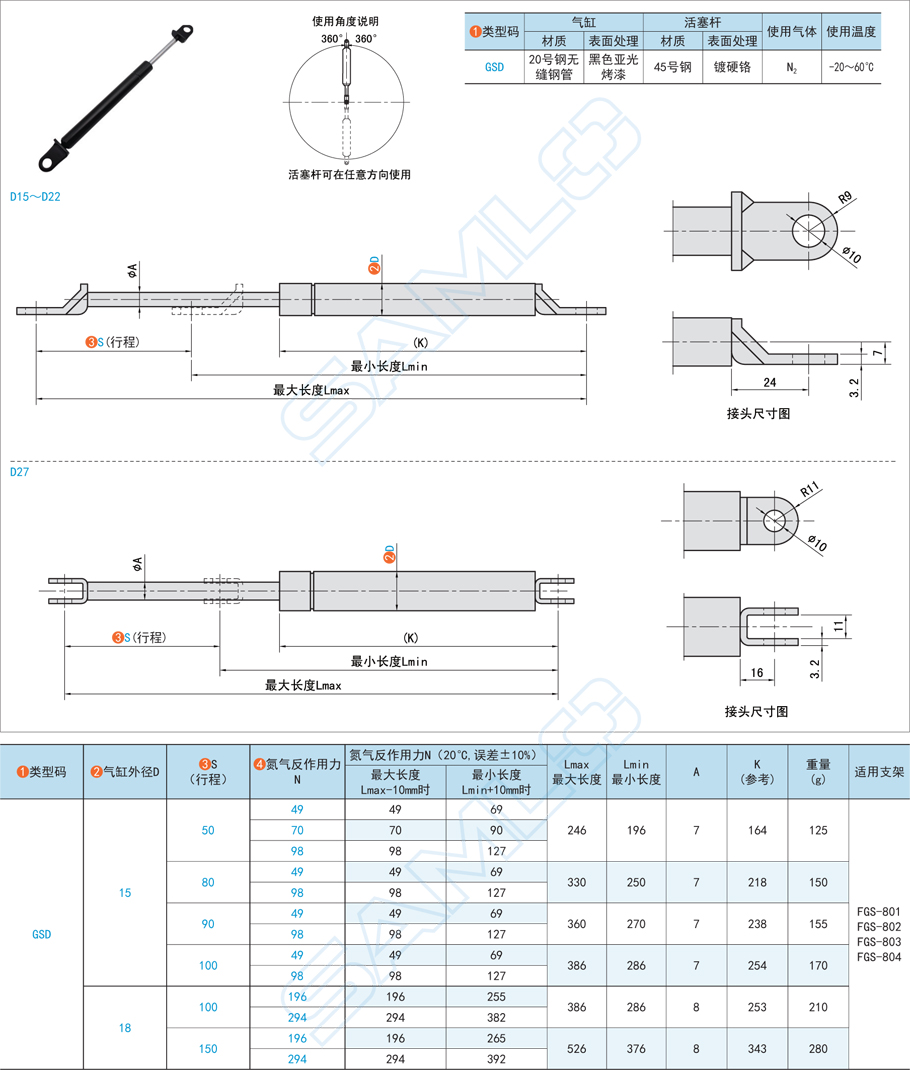 標準型氮氣彈簧-萬向安裝型支撐桿規(guī)格參數(shù)