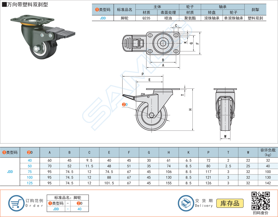 中載型腳輪雙剎設(shè)計注意事項(xiàng)