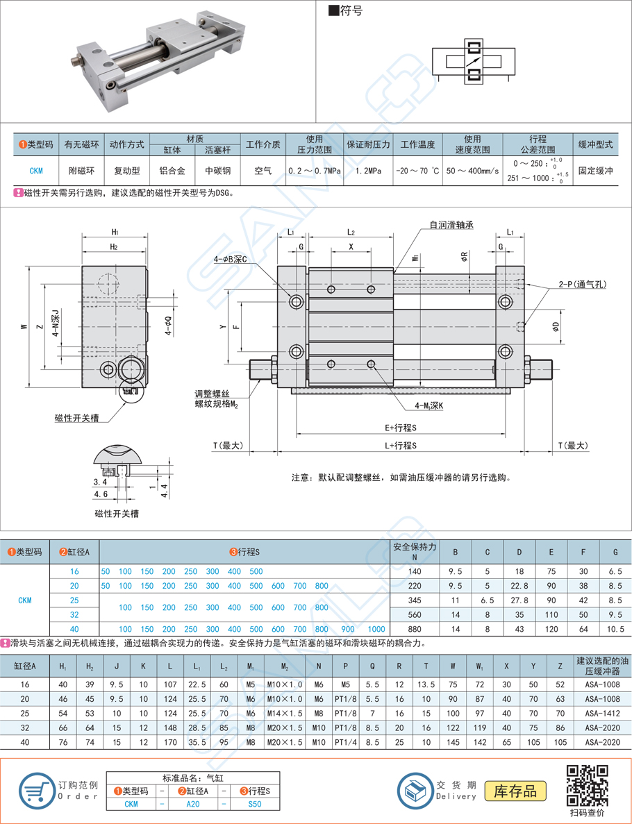 磁耦合無桿氣缸CKM規(guī)格參數(shù)尺寸材質