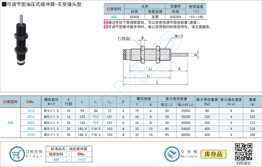 可調節(jié)型油壓式緩沖器-無受撞頭型規(guī)格參數(shù)尺寸