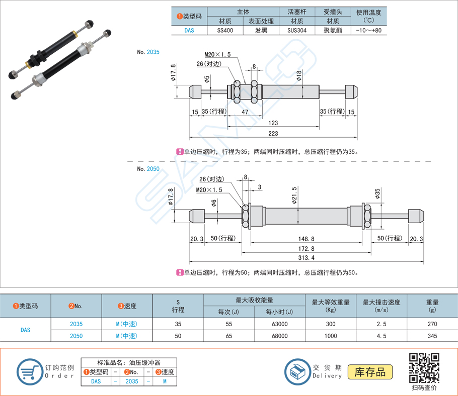 油壓式緩沖器受撞頭用什么材質(zhì)好