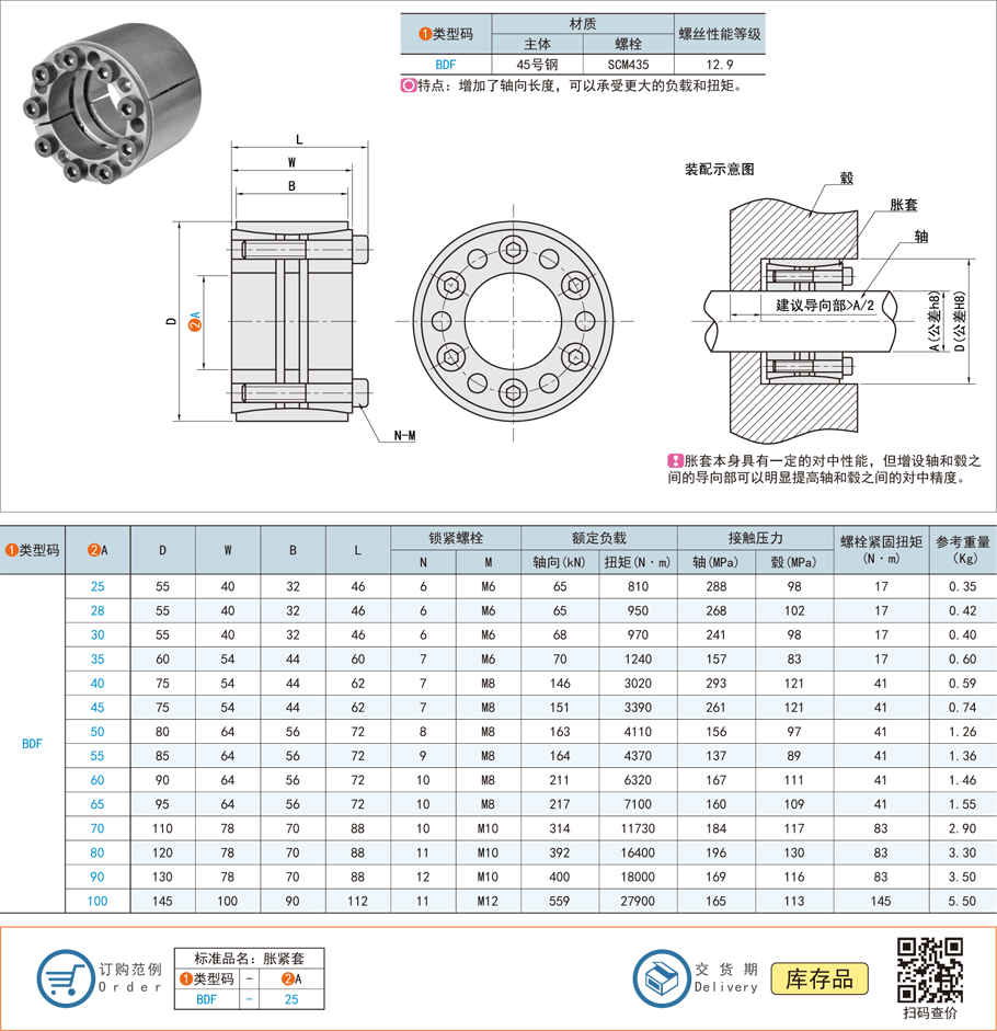 高扭矩直桿型脹緊連接套的設(shè)計注意事項(xiàng)