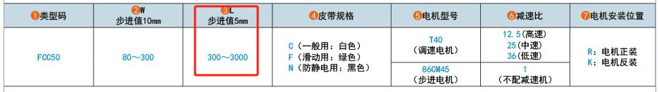 from clipboard
